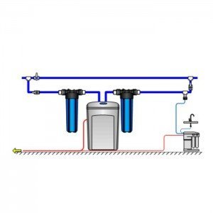 Умягчитель Аквафор ProPlus 380 + Гросс 2 шт. + Морион + Соль 2 мешка